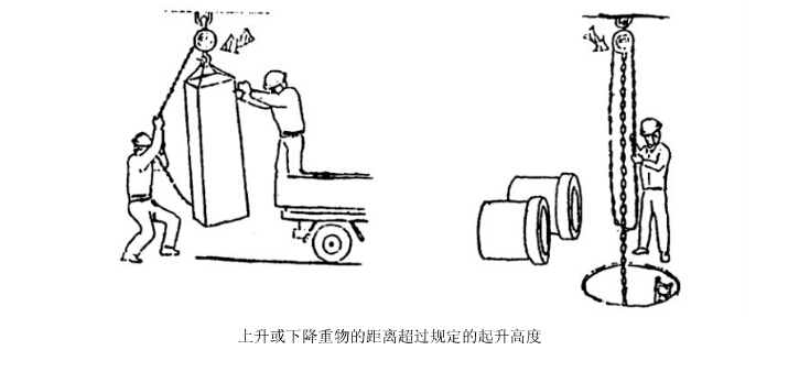 手拉葫蘆典型錯(cuò)誤操作案例